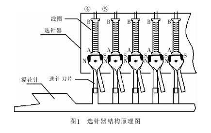 江南娱乐入口,官方网站登录入口